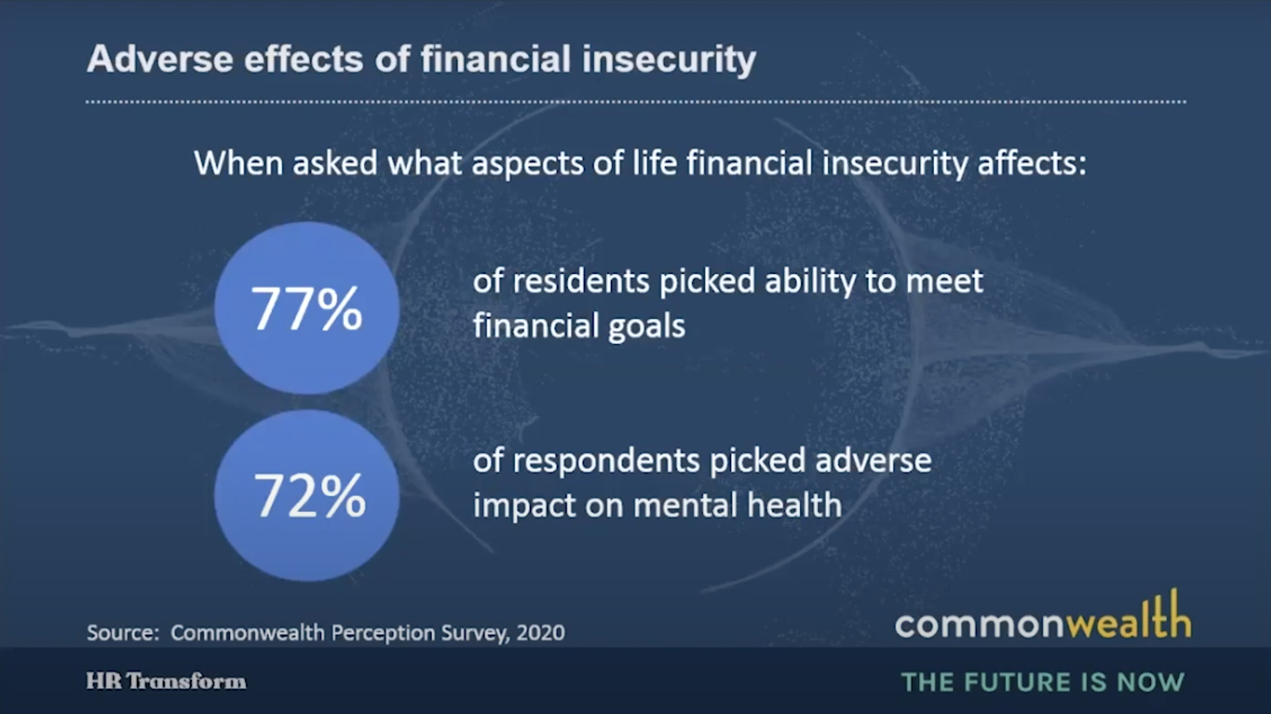 how-do-employees-perceive-financial-insecurity-in-america-experts